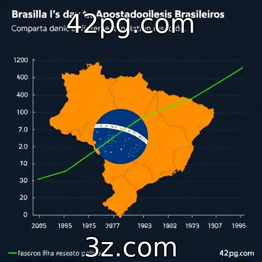 Comportamento dos apostadores brasileiros em plataformas de cassino